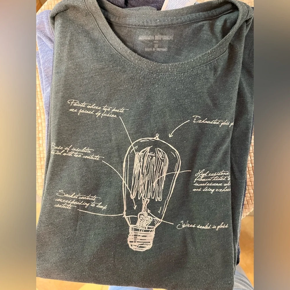 3 Banana Republic Men’s Tees and a Bonus T-shirt M